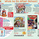 Illustration for article titled Scholastic Called Out For Selling Games in Schools